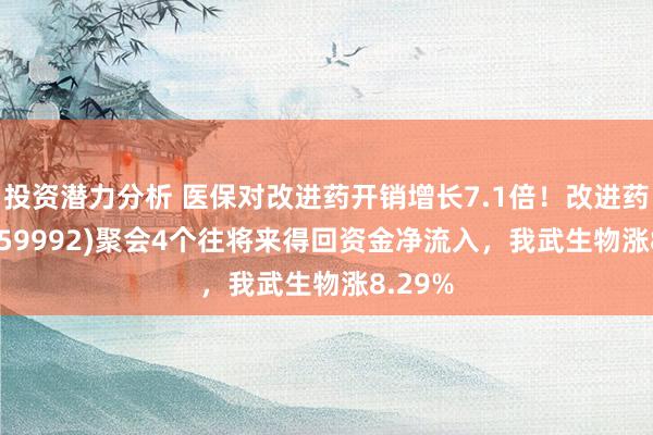 投资潜力分析 医保对改进药开销增长7.1倍！改进药ETF(159992)聚会4个往将来得回资金净流入，我武生物涨8.29%