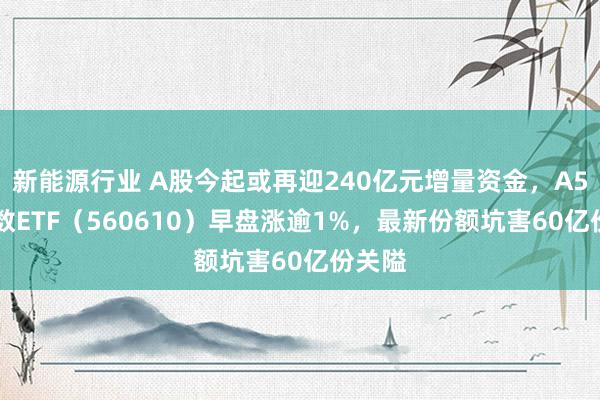 新能源行业 A股今起或再迎240亿元增量资金，A500指数ETF（560610）早盘涨逾1%，最新份额坑害60亿份关隘