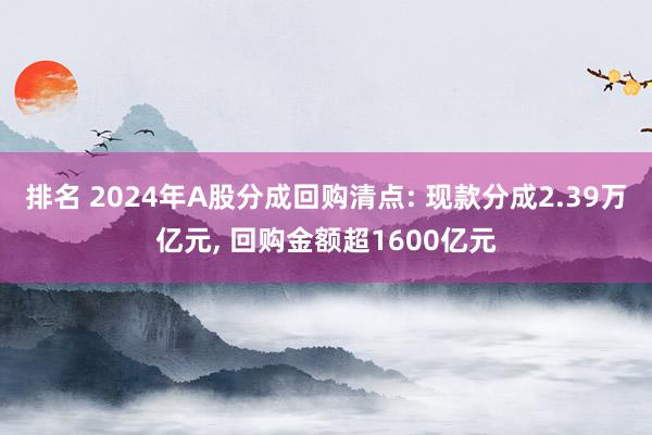 排名 2024年A股分成回购清点: 现款分成2.39万亿元, 回购金额超1600亿元