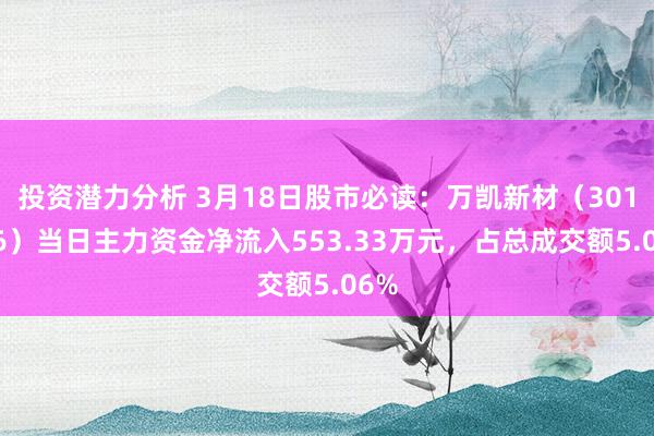 投资潜力分析 3月18日股市必读：万凯新材（301216）当日主力资金净流入553.33万元，占总成交额5.06%