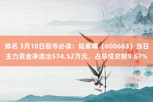 排名 3月18日股市必读：陆家嘴（600663）当日主力资金净流出574.52万元，占总成交额9.67%